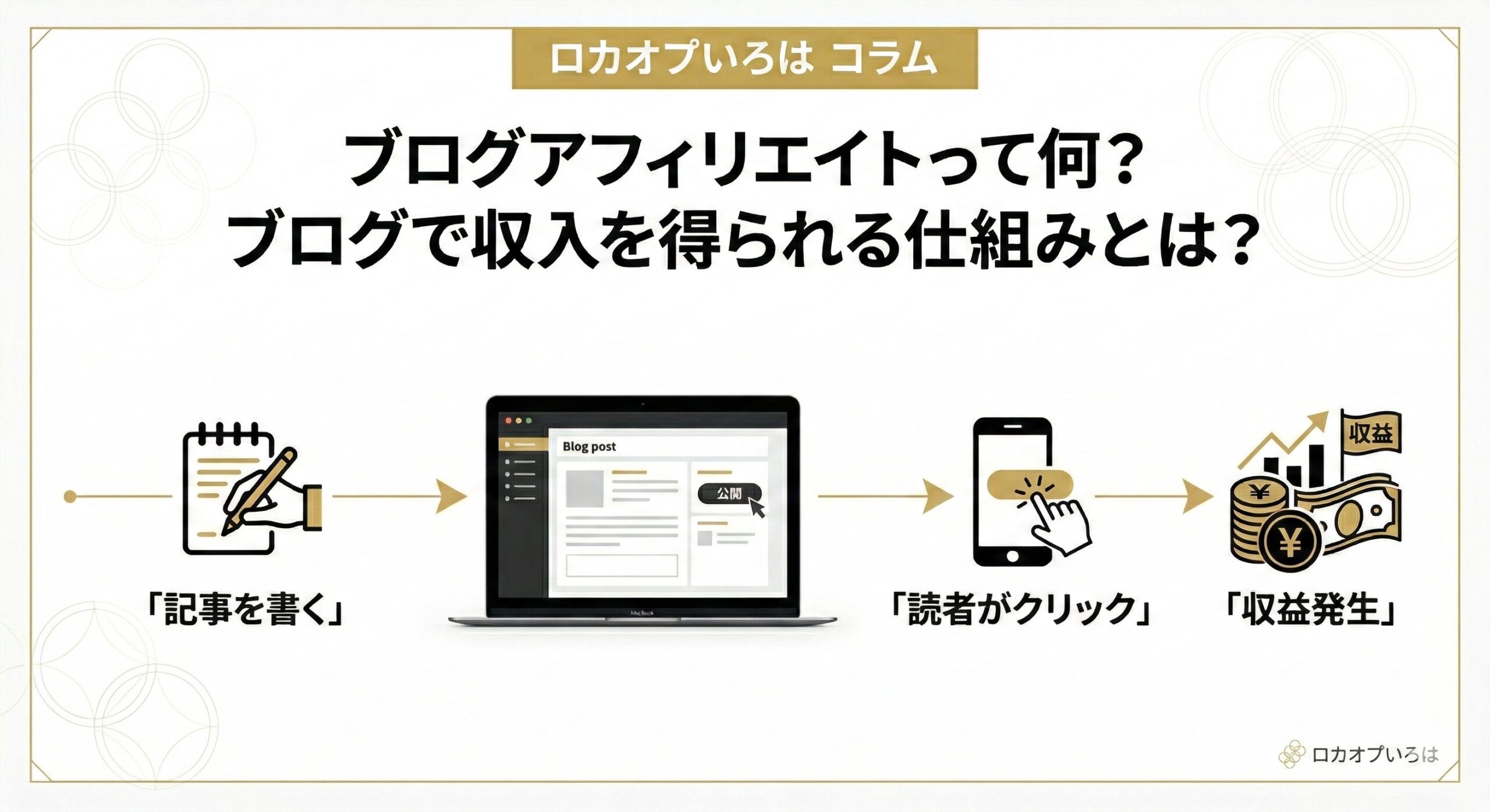 ブログアフィリエイトって何？ブログで収入を得られる仕組みとは？